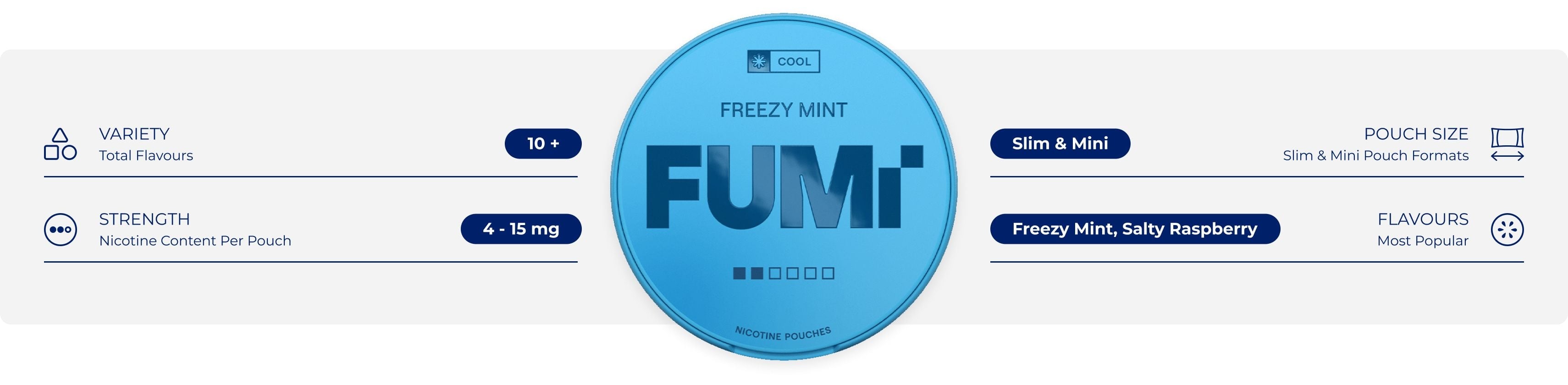 about fumi nicotine pouches