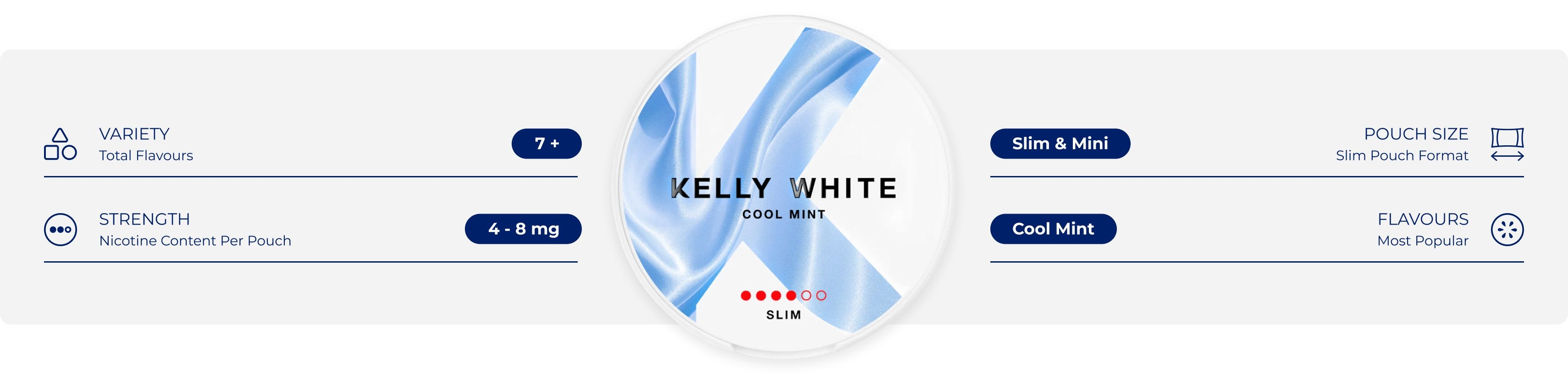 Kelly White - Learn about the brand