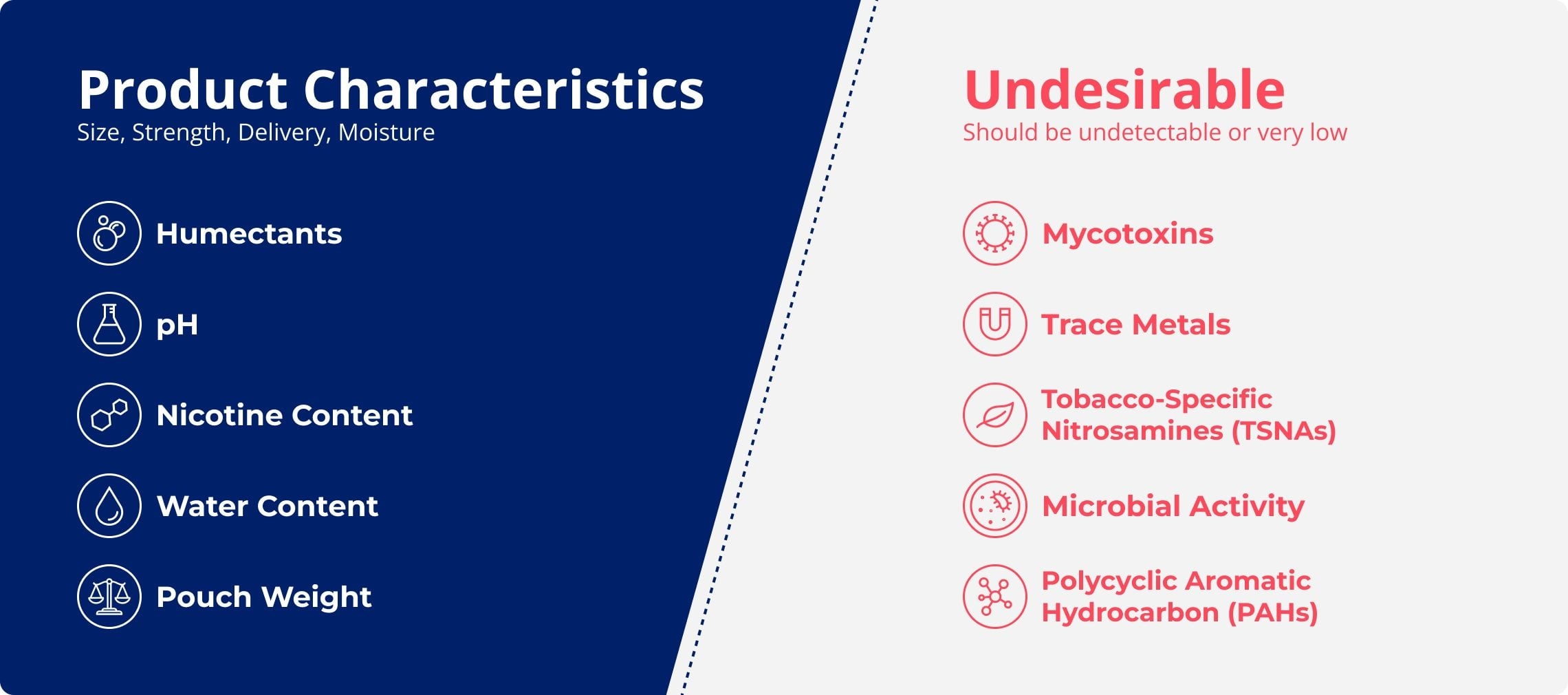 Haypp Nicoleaks Infographic