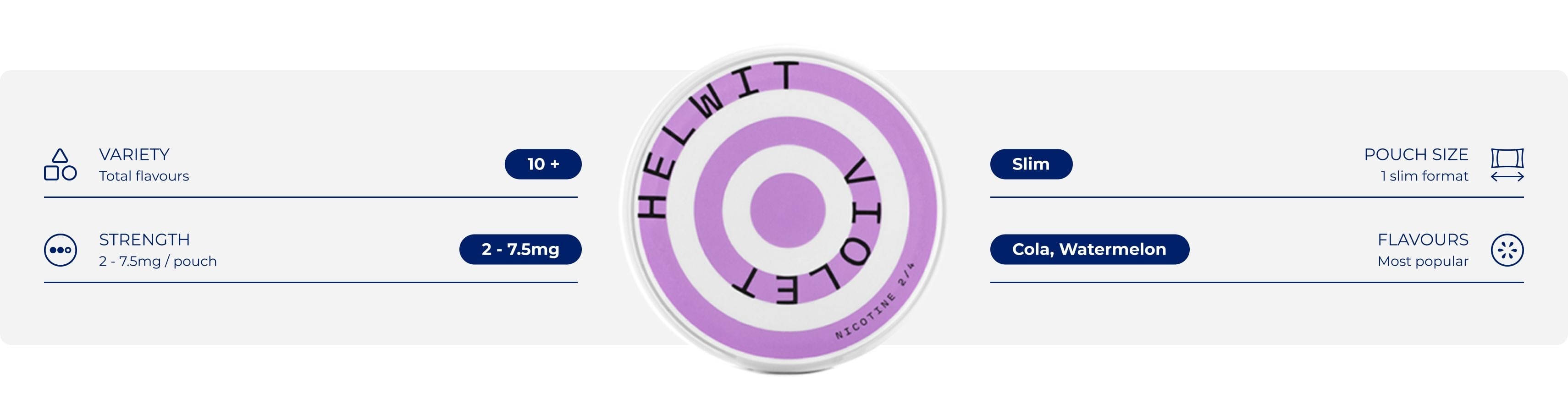 About Helwit - Learn about the brand