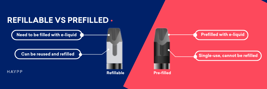 Refillable vs prefilled pods