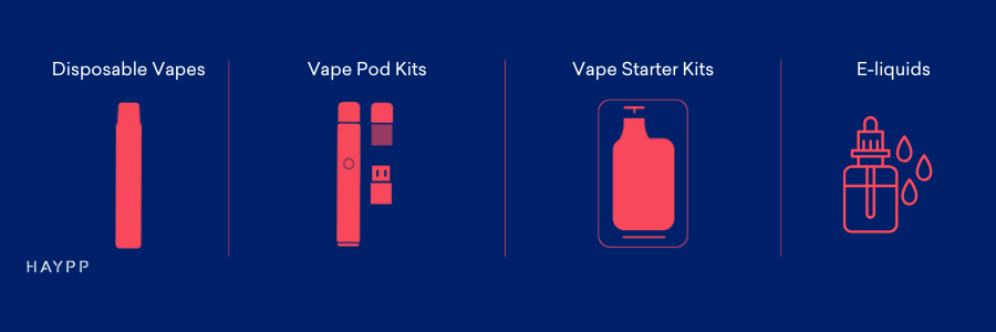 Choose your vape type