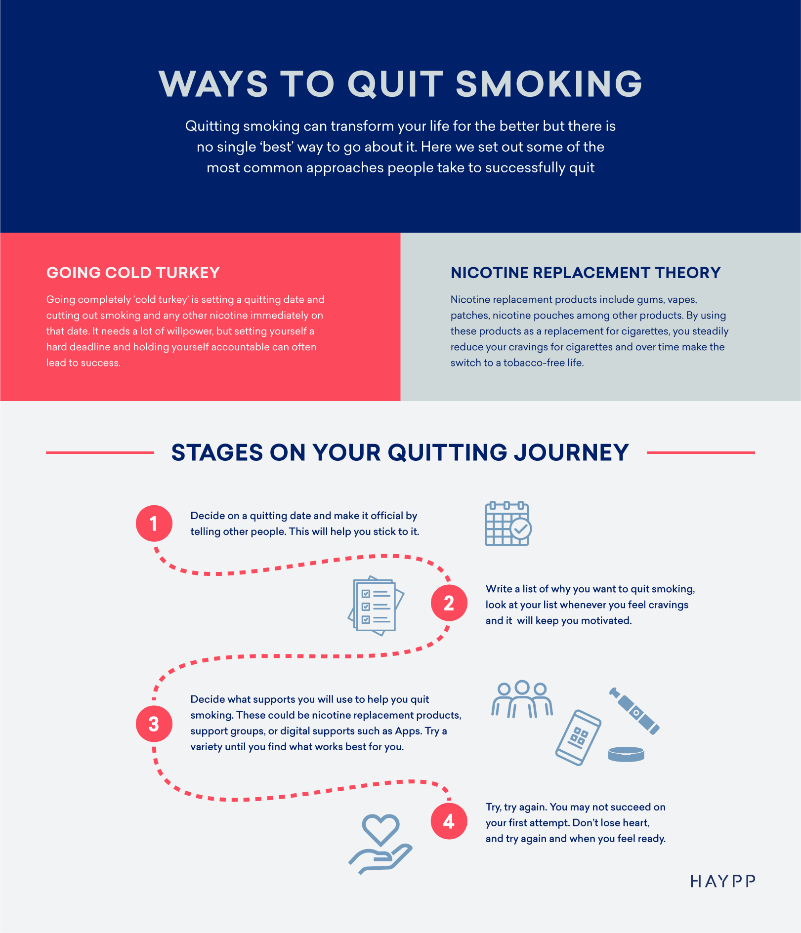 Ways to quit smoking