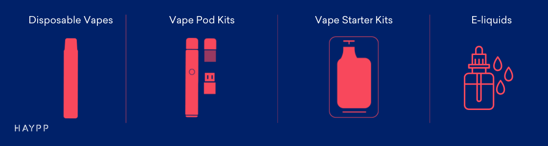 Different types of vapes