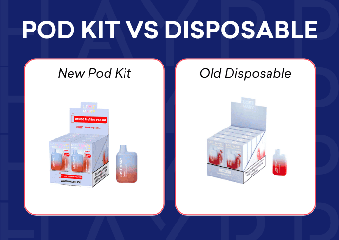Pod Kit vs Disposable - Haypp UK
